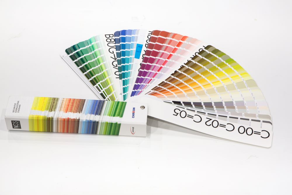 lakovaná kuchyň NCS